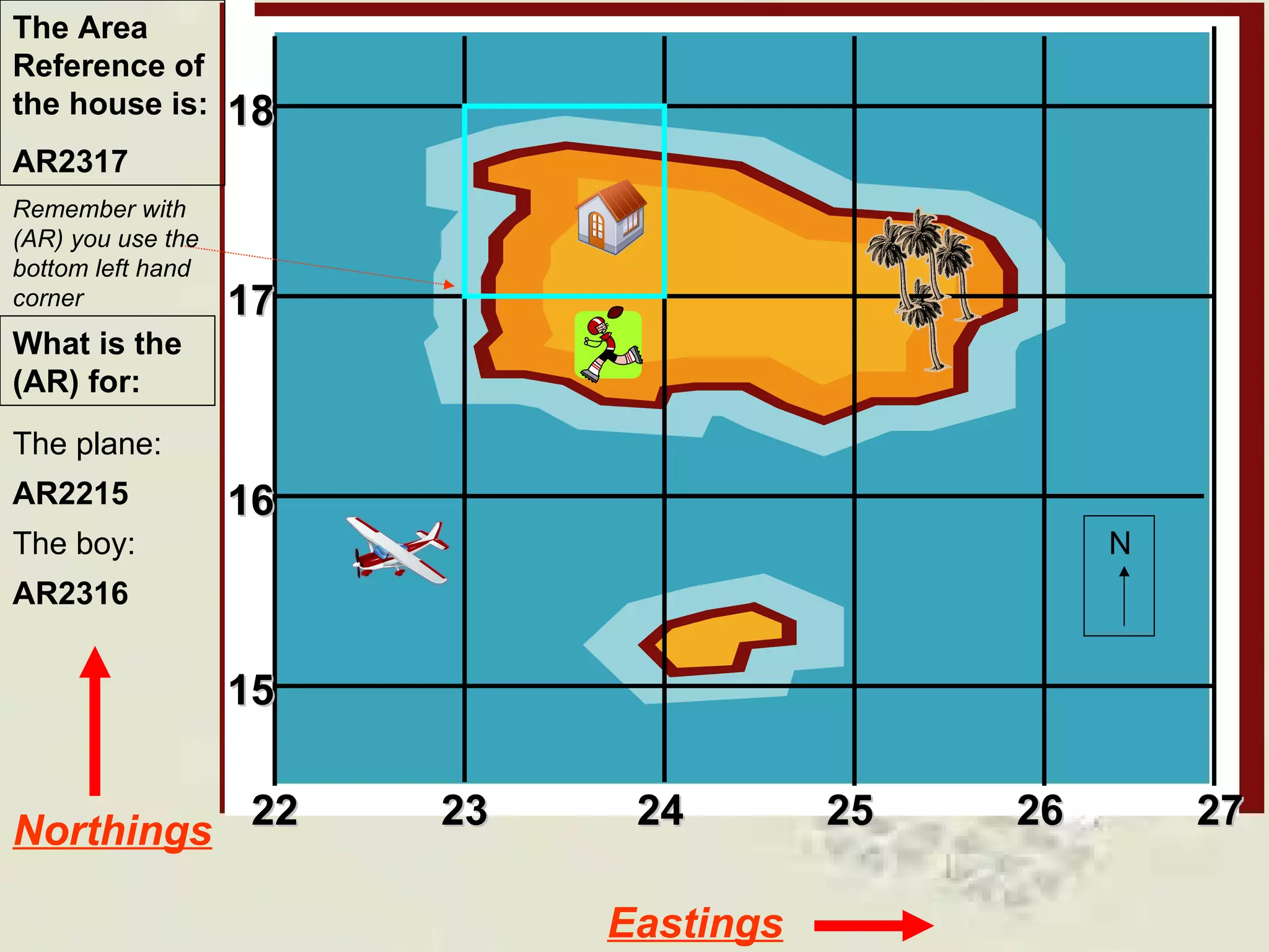 Eastings Northings N 18 17 16 15 22 23 24 25 26 27 The Area Reference of the house is:  AR2317  Remember with (AR) you use the bottom left hand corner What is the (AR) for: The plane: AR2215 The boy: AR2316 