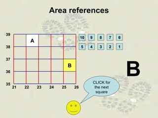 Grid and Area references