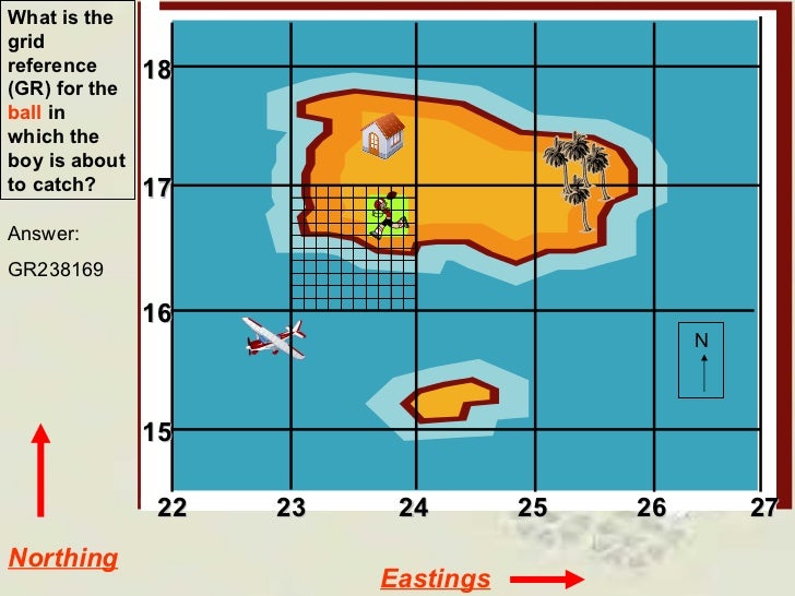 grid and area references