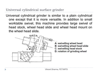 Universal cylindrical surface grinder
Universal cylindrical grinder is similar to a plain cylindrical
 one except that it is more versatile. In addition to small
 worktable swivel, this machine provides large swivel of
 head stock, wheel head slide and wheel head mount on
 the wheel head slide.




                            Vikrant Sharma, FET.MITS
 