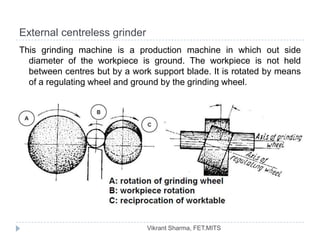 External centreless grinder
This grinding machine is a production machine in which out side
  diameter of the workpiece is ground. The workpiece is not held
  between centres but by a work support blade. It is rotated by means
  of a regulating wheel and ground by the grinding wheel.




                               Vikrant Sharma, FET.MITS
 