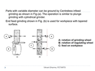 Parts with variable diameter can be ground by Centreless infeed
  grinding as shown in Fig.(a). The operation is similar to plunge
  grinding with cylindrical grinder.
End feed grinding shown in Fig. (b) is used for workpiece with tapered
  surface.




                                Vikrant Sharma, FET.MITS
 
