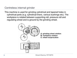 Centreless internal grinder
This machine is used for grinding cylindrical and tapered holes in
  cylindrical parts (e.g. cylindrical liners, various bushings etc). The
  workpiece is rotated between supporting roll, pressure roll and
  regulating wheel and is ground by the grinding wheel.




                                  Vikrant Sharma, FET.MITS
 