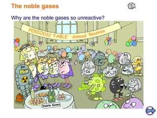 The noble gases
Why are the noble gases so unreactive?
 