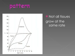 Tissue Growing 1. growth & development | PPT