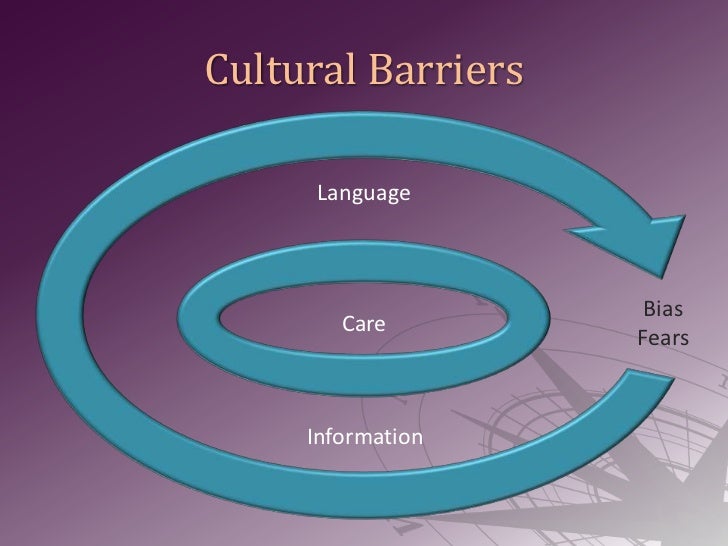 Identifying and Removing Barriers to Care