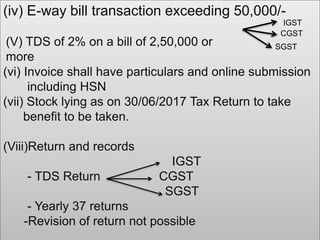 s
(iv) E-way bill transaction exceeding 50,000/-
(V) TDS of 2% on a bill of 2,50,000 or
more
(vi) Invoice shall have particulars and online submission
including HSN
(vii) Stock lying as on 30/06/2017 Tax Return to take
benefit to be taken.
(Viii)Return and records
IGST
- TDS Return CGST
SGST
- Yearly 37 returns
-Revision of return not possible
IGST
CGST
SGST
 