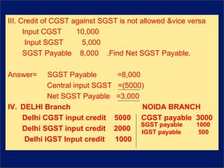 III. Credit of CGST against SGST is not allowed &vice versa
Input CGST 10,000
Input SGST 5,000
SGST Payable 8,000 .Find Net SGST Payable.
Answer= SGST Payable =8,000
Central input SGST =(5000)
Net SGST Payable =3,000
IV. DELHI Branch NOIDA BRANCH
Delhi CGST input credit 5000 CGST payable 3000
Delhi SGST input credit 2000
Delhi IGST Input credit 1000
SGST payable 1000
IGST payable 500
 