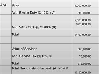 Ans: Sales 5,000,000.00
Add: Excise Duty @ 10% ( A) 500,000.00
5,500,000.00
Add: VAT / CST @ 12.00% (B)
6,60,000.00
Total 61,60,000.00
Value of Services 500,000.00
Add: Service Tax @ 15% © 75,000.00
Total 575,000.00
Total Tax & duty to be paid (A)+(B)+©
12,35,000.00
 