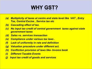 (a) Multiplicity of taxes at centre and state level like VAT , Entry
Tax, Central Excise , Service tax etc
(b) Cascading effect of tax.
(c) No input tax credit of central government taxes against state
government taxes
(d) Sales vs. services transaction
(e) Compliance under various tax laws .
(f) Lack of uniformity in rate and definition
(g) Valuation procedure under different act.
(h) Confliction provision of laws like- Invoice book
(i) Different Taxable Events
(j) Input tax credit of goods and services
 
