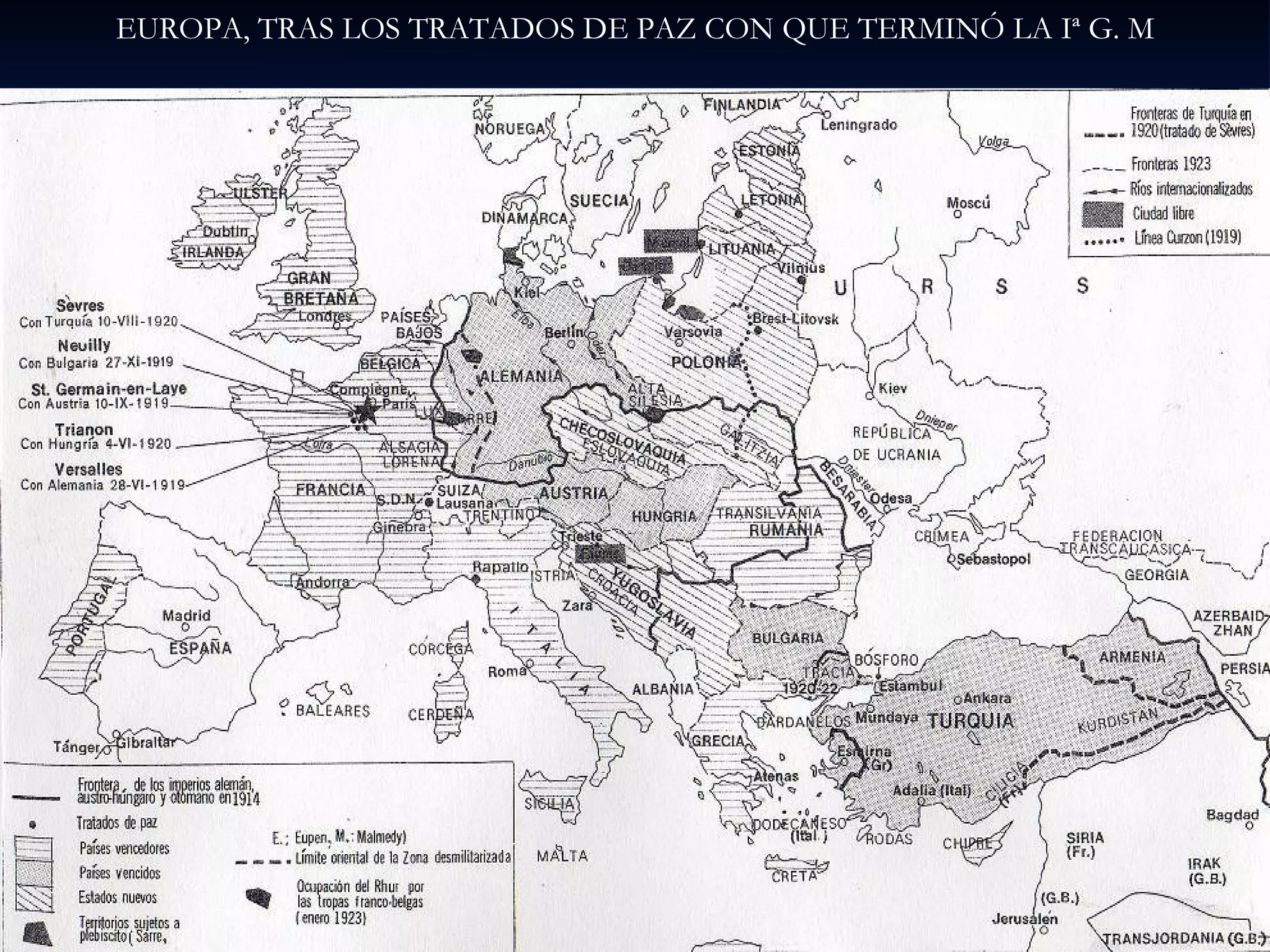 EUROPA, TRAS LOS TRATADOS DE PAZ CON QUE TERMINÓ LA Iª G. M
