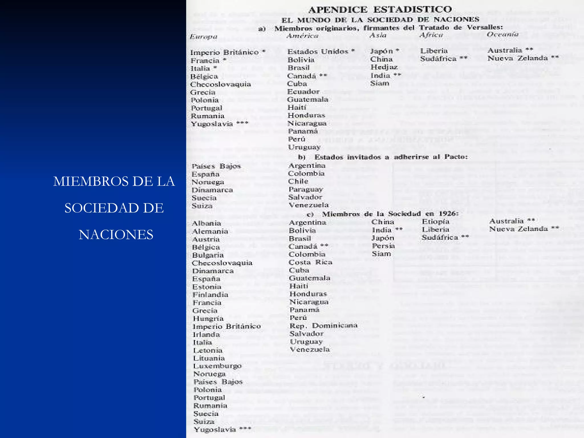 MIEMBROS DE LA SOCIEDAD DE NACIONES