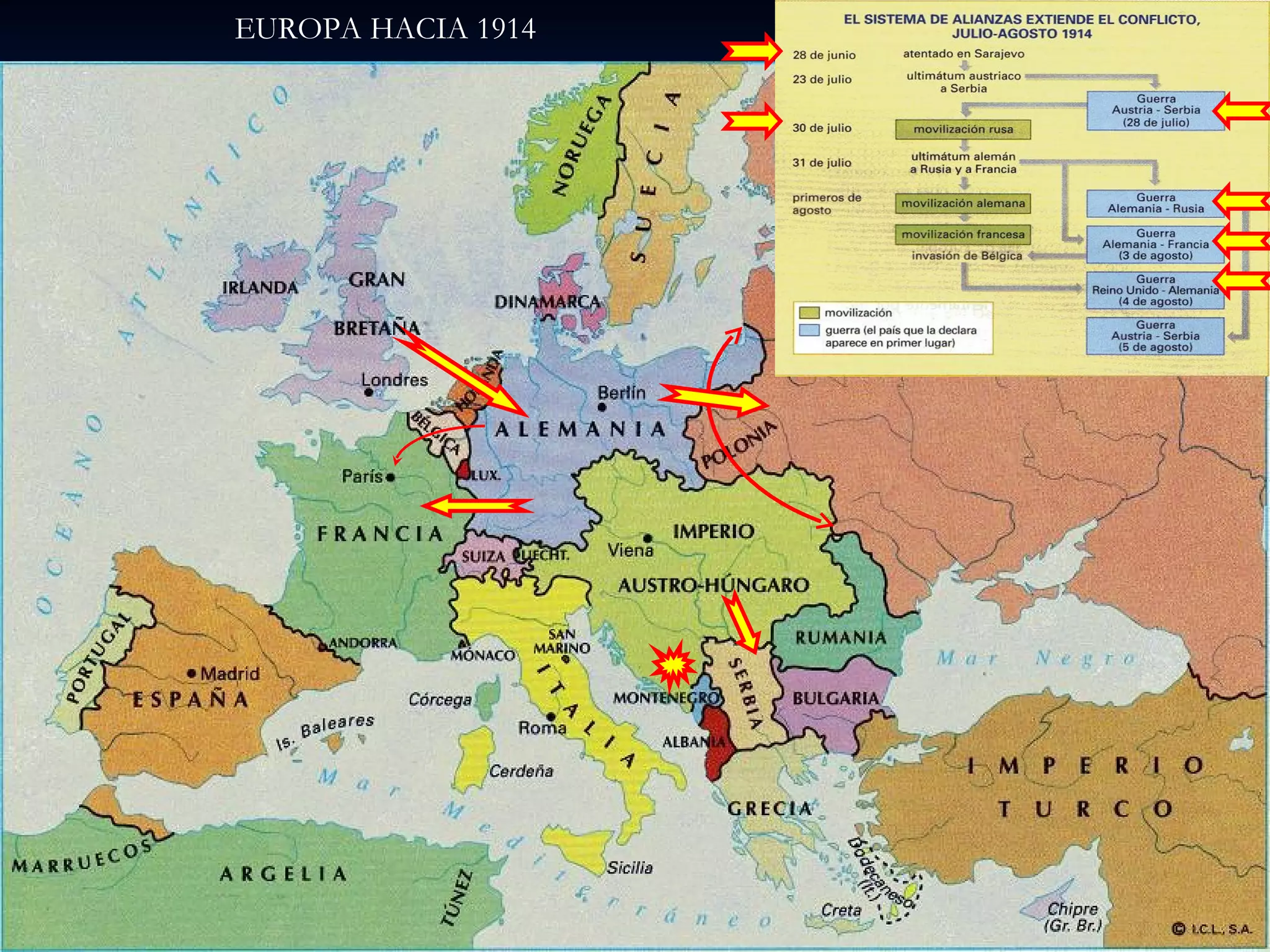 EUROPA HACIA 1914