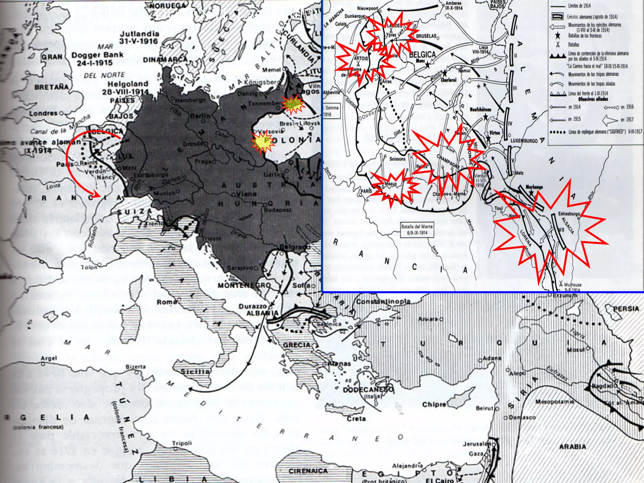 EUROPA DURANTE LA PRIMERA GUERRA MUNDIAL (1914-1918)