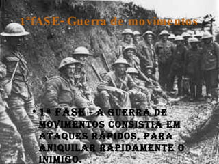 1ªfASE- Guerra de movimentos 1ª Fase  - A Guerra de movimentos consistia em ataques rápidos, para aniquilar rapidamente o inimigo. 