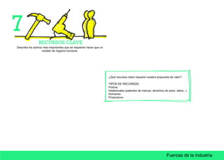 RECURSOS CLAVE
7
¿Qué recursos clave requiere nuestra propuesta de valor?
TIPOS DE RECURSOS:
Físicos
Intelectuales (patentes de marcas, derechos de autor, datos...)
Humanos
Financieros
Describe los activos más importantes que se requieren hacer que un
modelo de negocio funcione.
Fuerzas de la industria
 