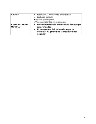 APOYO           • Fascículo 2. Mentalidad Empresarial
                • Lecturas soporte
                • Ayudas power point
                • Videos existentes en regionales.
RESULTADO DEL   • Perfil empresarial identificado del equipo
MODULO              emprendedor
                • Al menos una iniciativa de negocio
                    definida. F1 (Perfil de la iniciativa del
                    negocio)




                                                                8
 