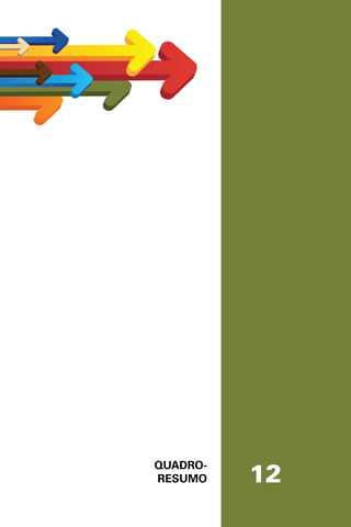 12
QUADRO-
RESUMO
 