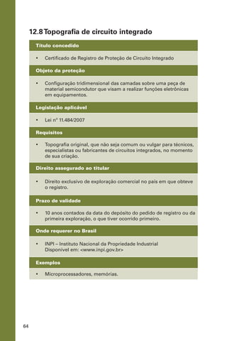 64
12.8Topografia de circuito integrado
Título concedido
•	 Certificado de Registro de Proteção de Circuito Integrado
Objeto da proteção
•	 Configuração tridimensional das camadas sobre uma peça de
material semicondutor que visam a realizar funções eletrônicas
em equipamentos.
Legislação aplicável
•	 Lei nº 11.484/2007
Requisitos
•	 Topografia original, que não seja comum ou vulgar para técnicos,
especialistas ou fabricantes de circuitos integrados, no momento
de sua criação.
Direito assegurado ao titular
•	 Direito exclusivo de exploração comercial no país em que obteve
o registro.
Prazo de validade
•	 10 anos contados da data do depósito do pedido de registro ou da
primeira exploração, o que tiver ocorrido primeiro.
Onde requerer no Brasil
•	 INPI – Instituto Nacional da Propriedade Industrial
Disponível em: <www.inpi.gov.br>
Exemplos
•	 Microprocessadores, memórias.
 