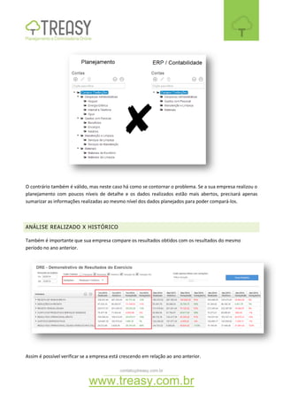 contato@treasy.com.br
www.treasy.com.br
O contrário também é válido, mas neste caso há como se contornar o problema. Se a sua empresa realizou o
planejamento com poucos níveis de detalhe e os dados realizados estão mais abertos, precisará apenas
sumarizar as informações realizadas ao mesmo nível dos dados planejados para poder compará-los.
ANÁLISE REALIZADO X HISTÓRICO
Também é importante que sua empresa compare os resultados obtidos com os resultados do mesmo
período no ano anterior.
Assim é possível verificar se a empresa está crescendo em relação ao ano anterior.
 