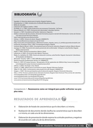 Bibliografía

Agudelo, H. Vitaminas diarias para el espíritu. Bogotá: Paulinas.
Anzenbacher, A. (1984). Introducción a la filosofía. Barcelona: Herder.
Biblia de Jerusalén.
Catecismo de la Iglesia Católica. (1992).
De Mello, A, s.j. (1985) ¿Quién puede hacer que amanezca? Santander : Sal Terrae.
Educar Editores S.A. (1997). Formación de la afectividad. Colombia: Géminis
Gevaert, J. (1987). El problema del hombre. Salamanca: Sígueme.
Ghilini, H. Extracto del documento. Dimensión formativa: proyecto vital del CEIS Orientación. Centro de Orienta-
   ción Educacional Hermanos Marista.
http://utal.org/educacion/docencia.htm
Gómez, J. (2004). Sintaxis de valores. Bogotá: UNIMINUTO.
http://vocare98.americas.tripod.com/pv/id1.html
http://www.aish.com/espanol/para_reflexionar/nuestro_impulso_hacia_el_sentido.aspconductor@aish.com
Institución Arzobispo Claret. (1983). Antropología teológica. Madrid.
Instituto Alberto Merani. (2002). Una propuesta para la formación valorativa. Bogotá: Instituto Alberto Merani.
Jauregui, R. (1998). Promoción de la salud y prevención de la enfermedad - Enfoque en salud familiar. Bogotá:
   Médica internacional.
Kubli, E. (1995). Domina la autoestima. México: Árbol.
Lefrancois, G. (2001). El ciclo de la vida. México: Thomson.
Mejía, G. y Jackeline, M. (1990). Sistema de educación continua, salud familiar. Bogotá: Asociación Colombiana
   de Facultades de Medicina.
Microsoft ® Encarta ® 2007. © 1993-2006 Microsoft Corporation.
Nuestra Vocación fundamental. Versión 2.0. UNIMINUTO
Pozzo, G. (1997). El Cuerpo Humano . Recuperado el 20 de septiembre de 2008 de http://www.monografias.
   com/trabajos24/cuerpo-humano/cuerpohumano.shtml
Salinas, T. (2003). Psicología. Lima: Adunk.
Suárez, O. (1988). Talleres para el crecimiento en grupo. Bogotá: Ediciones Paulinas.
Téllez, R. CJM. (2005). Conversatorios sobre proyecto de vida. Bogotá: UNIMINUTO.
Vargas, L. (1987). Técnicas participativas para la educación popular. Bogotá: Dimensión Educativa.
Vela, J. (1972). Técnicas y práctica de las relaciones humanas. Bogotá: Indo-American Press service de Colombia.
www.biografiasyvidas.com/biografia/g/gandhi.htm




            VERSIÓN BETA
www.biografiasyvidas.com/biografia/k/king.htm
www.123.cl/secciones/educacion/tareas/biografias/gandhi.htm
www.zonai.com/promociones/biografias/0101/king.asp




Competencia 1. Reconocerse como ser integral para poder enfrentar sus pro-
pios retos.



Resultados de aprendizaje

 	     Elaboración de listado de características que lo describen a sí mismo.

 	     Realización de documento donde clasifica las características que lo describen
       a sí mismo, en cada una de las dimensiones.

 	     Elaboración de presentación donde expresa las actitudes positivas y negativas
       de acuerdo con cada una de las dimensiones.

                                    Guía del estudiante: Planeación de su proyecto de vida                         11
 