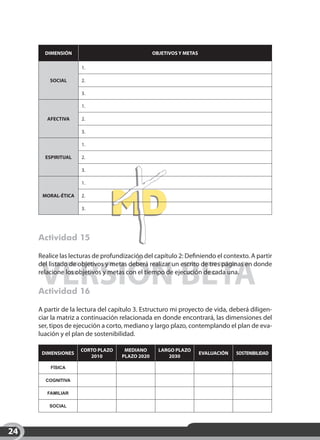 DIMENSIÓN                                 OBJETIVOS Y METAS

                     1.

         SOCIAL      2.

                     3.

                     1.

        AFECTIVA     2.

                     3.

                     1.

       ESPIRITUAL    2.

                     3.

                     1.

      MORAL-ÉTICA    2.

                     3.




     Actividad 15

     Realice las lecturas de profundización del capítulo 2: Definiendo el contexto. A partir


     VERSIÓN BETA
     del listado de objetivos y metas deberá realizar un escrito de tres páginas en donde
     relacione los objetivos y metas con el tiempo de ejecución de cada una.

     Actividad 16

     A partir de la lectura del capítulo 3. Estructuro mi proyecto de vida, deberá diligen-
     ciar la matriz a continuación relacionada en donde encontrará, las dimensiones del
     ser, tipos de ejecución a corto, mediano y largo plazo, contemplando el plan de eva-
     luación y el plan de sostenibilidad.

                    CORTO PLAZO      MEDIANO       LARGO PLAZO
      DIMENSIONES                                                    EVALUACIÓN   SOSTENIBILIDAD
                       2010         PLAZO 2020        2030

         FÍSICA

       COGNITIVA

        FAMILIAR

         SOCIAL




24
 