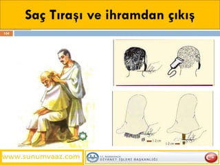 Saç Tıraşı ve ihramdan çıkış 