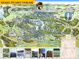 MEKKE ZİYARET YERLERİ 