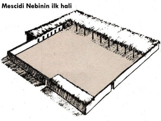 Mescidi Nebinin ilk hali 