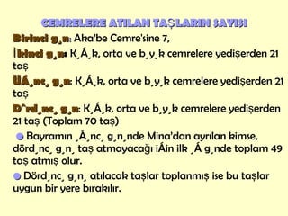 CEMRELERE ATILAN TAŞLARIN SAYISI Birinci gün :  Aka’be Cemre'sine 7, İkinci gün :  Küçük, orta ve büyük cemrelere yedişerden 21 taş Üçüncü gün : Küçük, orta ve büyük cemrelere yedişerden 21 taş Dördüncü gün : Küçük, orta ve büyük cemrelere yedişerden 21 taş (Toplam 70 taş)    •   Bayramın üçüncü gününde Mina’dan ayrılan kimse, dördüncü günü taş atmayacağı için ilk üç günde toplam 49 taş atmış olur. •   Dördüncü günü atılacak taşlar toplanmış ise bu taşlar uygun bir yere bırakılır. 