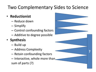 Two Complementary Sides to Science
• Reductionist
– Reduce down
– Simplify
– Control confounding factors
– Additive to degree possible
• Synthesis
– Build up
– Address Complexity
– Retain confounding factors
– Interactive, whole more than
sum of parts (?)
?
 