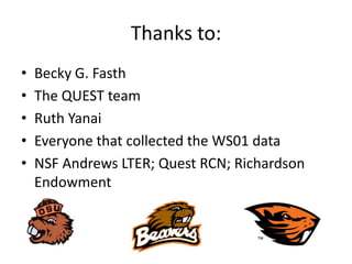 Thanks to:
• Becky G. Fasth
• The QUEST team
• Ruth Yanai
• Everyone that collected the WS01 data
• NSF Andrews LTER; Quest RCN; Richardson
Endowment
 