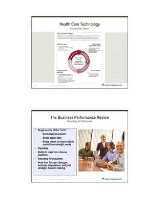 19 | © 2012 Kaiser Foundation Health Plan, Inc.
Health Care Technology
The Systems Theory
20 | © 2012 Kaiser Foundation Health Plan, Inc.
The Business Performance Review
Rounding for Outcomes
Single source of the “truth”
– Centralized scorecard
– Single action plan
– Single report to meet multiple
committee/oversight needs
Paperless
Ability to meet from diverse
locations
Rounding for outcomes
More time for open dialogue,
business discussions, and joint
strategic decision making.
 