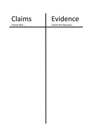 Claims            Evidence
I know that ...   I know this because …
 