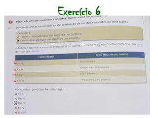 Exercício 6
AA
Aa
aa
Aa
a
 