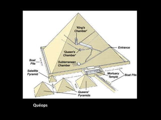 Quéops
 