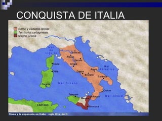 CONQUISTA DE ITALIA 