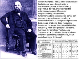 William Farr (1807-1883) refinó el análisis de las tablas de vida, demostrando la correlación existente enfermedades y  expectativa de vida. Delineó medidas estandarizadas para diferencias ocupacionales y residenciales, fundamentando la necesidad de contar con grandes grupos de casos para lograr inferencias válidas. Conceptos de población bajo riesgo, gradiente dosis-respuesta, inmunidad de grupo, direccionalidad de los estudios y valor "año-persona“, así como.  fuerza de la mortalidad (“ volumen de "decesos entre un número determinado de enfermos del mismo padecimiento, en un periodo definido de tiempo"  