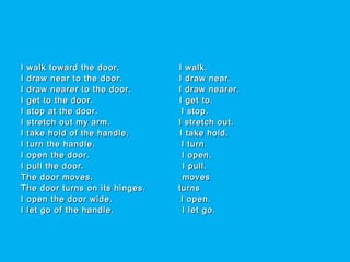 I walk toward the door. I walk.I walk toward the door. I walk.
I draw near to the door. I draw near.I draw near to the door. I draw near.
I draw nearer to the door. I draw nearer.I draw nearer to the door. I draw nearer.
I get to the door. I get to.I get to the door. I get to.
I stop at the door. I stop.I stop at the door. I stop.
I stretch out my arm. I stretch out.I stretch out my arm. I stretch out.
I take hold of the handle. I take hold.I take hold of the handle. I take hold.
I turn the handle. I turn.I turn the handle. I turn.
I open the door. I open.I open the door. I open.
I pull the door. I pull.I pull the door. I pull.
The door moves. movesThe door moves. moves
The door turns on its hinges. turnsThe door turns on its hinges. turns
I open the door wide. I open.I open the door wide. I open.
I let go of the handle. I let go.I let go of the handle. I let go.
 
