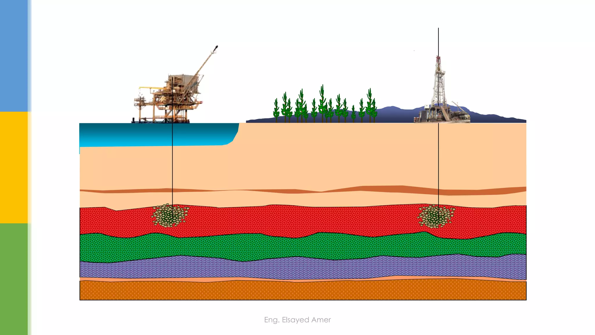 1- history of petroleum engineering and organic theory | PDF