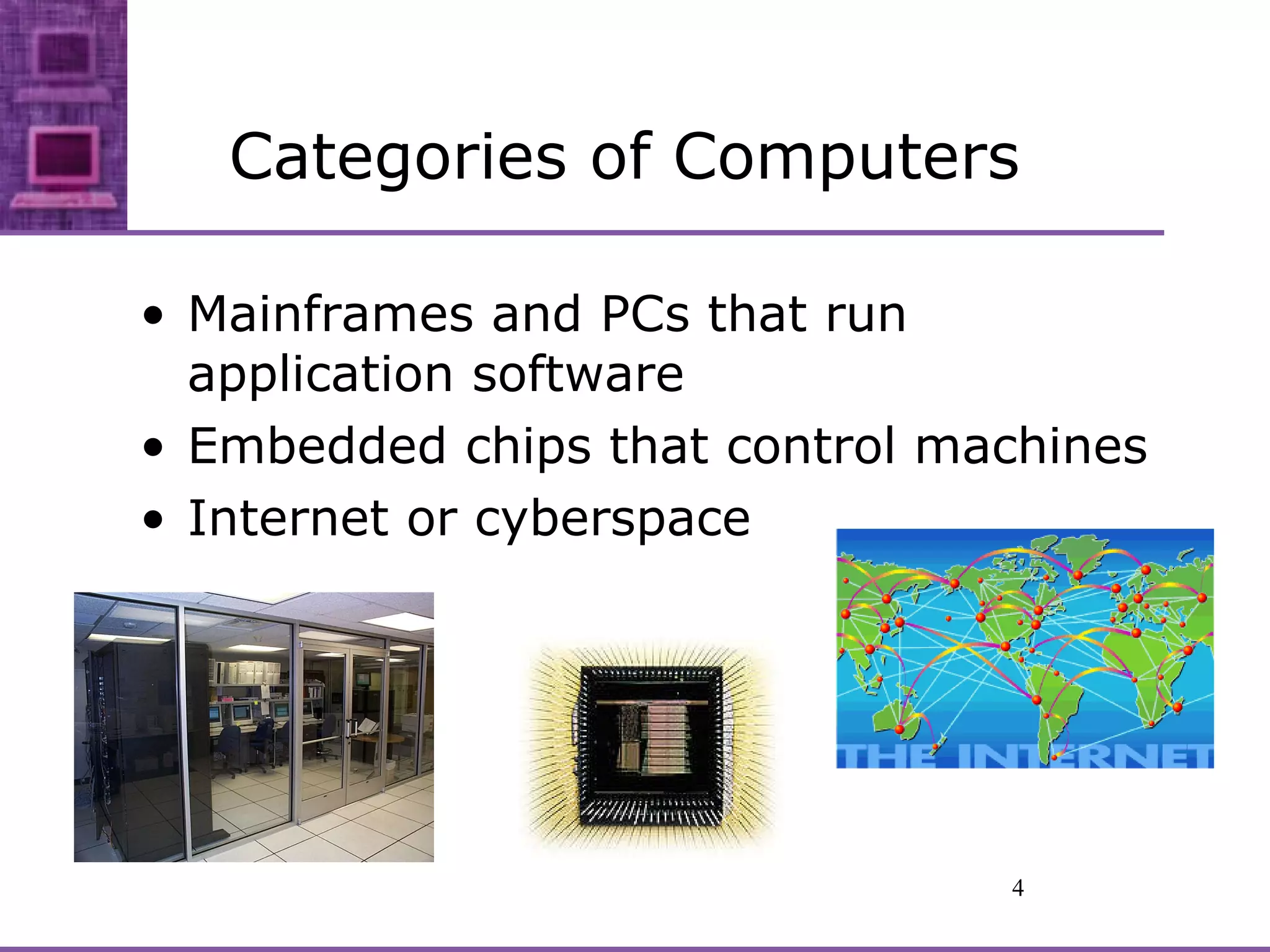Categories of Computers Mainframes and PCs that run application software Embedded chips that control machines Internet or cyberspace 