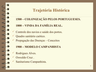 4
Trajetória Histórica
1500 – COLONIZAÇÃO PELOS PORTUGUESES.
1800 – VINDA DA FAMÍLIA REAL.
 Controle dos navios e saúde dos portos.
 Quadro sanitário caótico.
 Propagação das Doenças – Conceitos
1900 – MODELO CAMPANHISTA
 Rodrigues Alves.
 Oswaldo Cruz .
 Sanitarismo Campanhista.
 