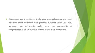  Destacamos que o evento em si não gera as emoções, mas sim o que
pensamos sobre o evento. Esse processo funciona como um ciclo,
portanto, um sentimento pode gerar um pensamento e
comportamento, ou um comportamento provocar os o.utros dois
 