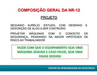 Lean Manufacturing – Itu/2009
CENTRO DE APRENDIZAGEM DE EXCELÊNCIA