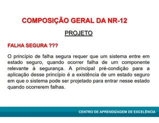 Lean Manufacturing – Itu/2009
CENTRO DE APRENDIZAGEM DE EXCELÊNCIA