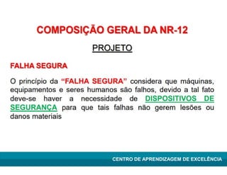 Lean Manufacturing – Itu/2009
CENTRO DE APRENDIZAGEM DE EXCELÊNCIA