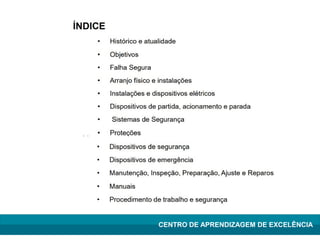 Lean Manufacturing – Itu/2009
CENTRO DE APRENDIZAGEM DE EXCELÊNCIA