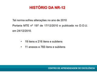 Lean Manufacturing – Itu/2009
CENTRO DE APRENDIZAGEM DE EXCELÊNCIA