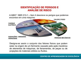 Lean Manufacturing – Itu/2009
CENTRO DE APRENDIZAGEM DE EXCELÊNCIA