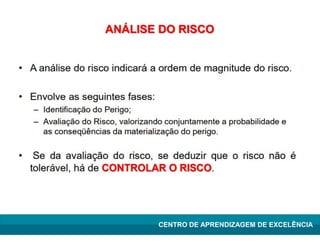 Lean Manufacturing – Itu/2009
CENTRO DE APRENDIZAGEM DE EXCELÊNCIA
